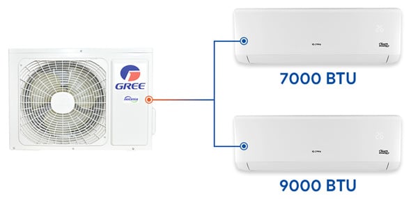Gree Multi XS Inverter GWCD(14)NK6FO