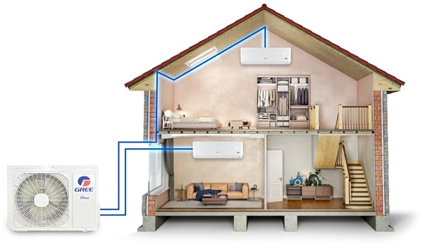 Gree Multi XS Inverter GWCD(14)NK6FO