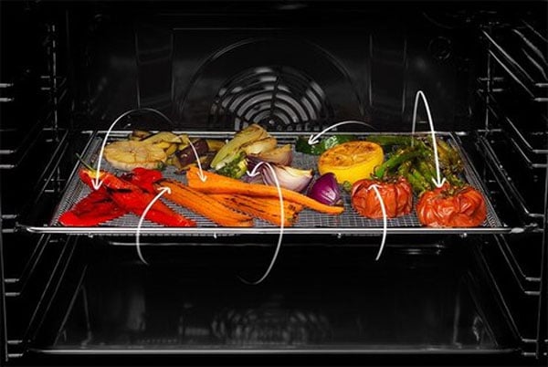 lò vi sóng Electrolux EMSB30XCF có tới 14 chế độ nấu tự động lò vi sóng Electrolux EMSB30XCF có tới 14 chế độ nấu tự động