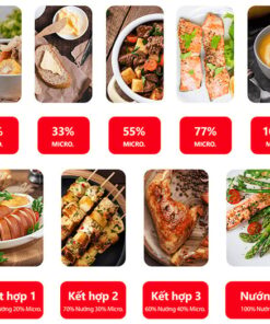 Lò vi sóng Toshiba MW3-MG25PE(BK) 25 lít