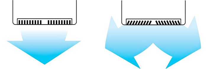 Máy lạnh áp trần Daikin Inverter 2HP FHFC50DV1