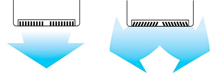 Điều hòa áp trần Daikin FHFC60DV1