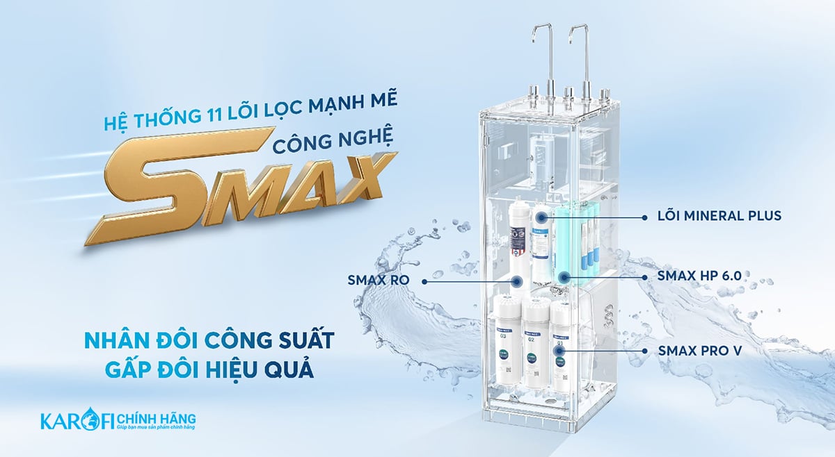 Máy lọc nước Karofi KAD-D528 sử dụng hệ lõi lọc thô Smax Pro
