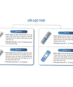 Máy lọc nước RO nóng lạnh cao cấp DKW-00008C