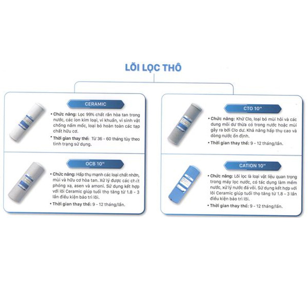 Máy lọc nước RO nóng lạnh cao cấp DKW-00008C