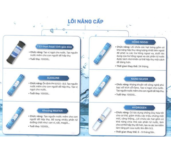 Máy lọc nước RO nóng lạnh cao cấp DKW-00008C