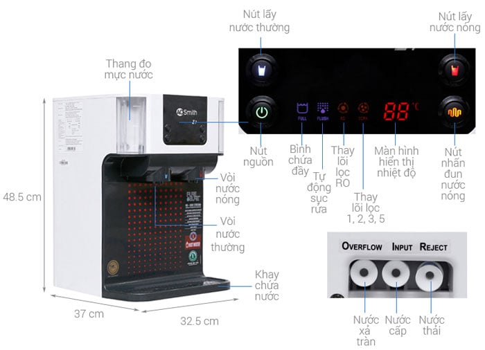 Cấu tạo của máy lọc nước A.O.Smith Z7