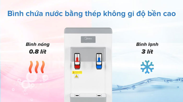 Máy làm nóng lạnh nước Midea YL1932S có bình chứa nước làm từ chất liệu inox 304 cao cấp