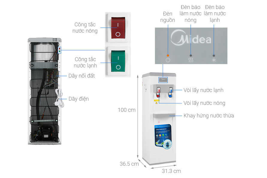 Máy nước nóng lạnh Midea YL1932S