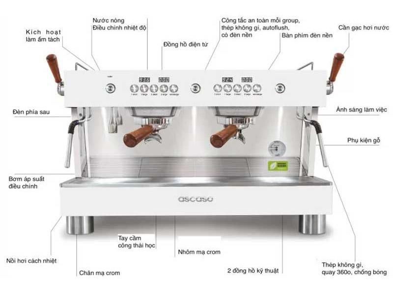 Máy pha cà phê Ascaso Barista T One 2 Group