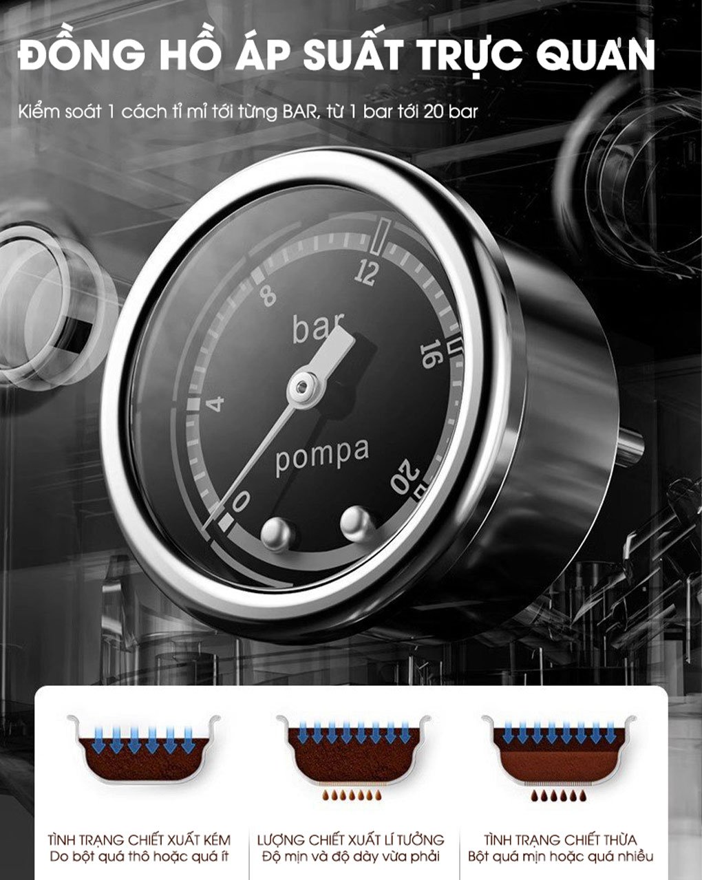 Máy pha cà phê Espresso