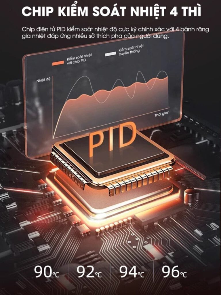 Winci EM4214 có chip kiểm soát nhiệt độ 4 thì Winci EM4214