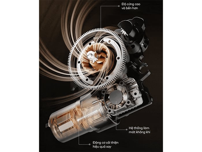 Hệ thống xay Máy pha cà phê Espresso Winci EM58