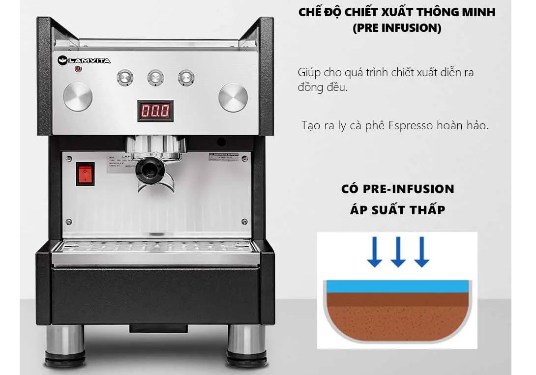 Máy pha cà phê Lamvita