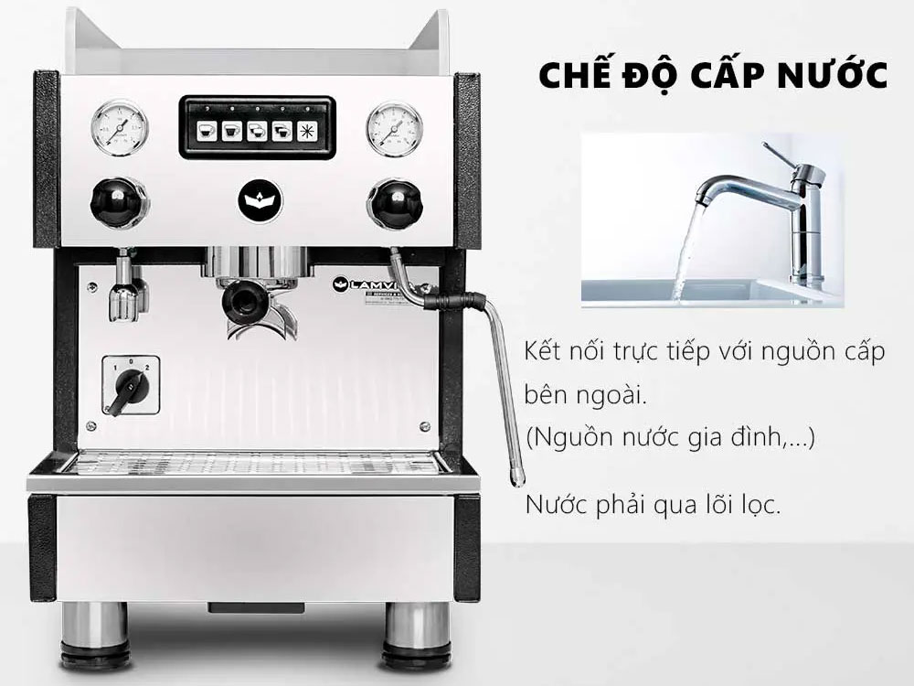 Máy pha cà phê kết nối nước trực tiếp Máy pha cà phê