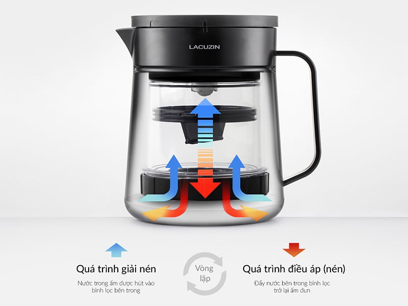 Máy pha cà phê ủ lạnh Lacuzin 500ml LCZ065BK