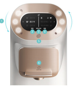 Máy pha trà và cafe Wells The One Home Cafe