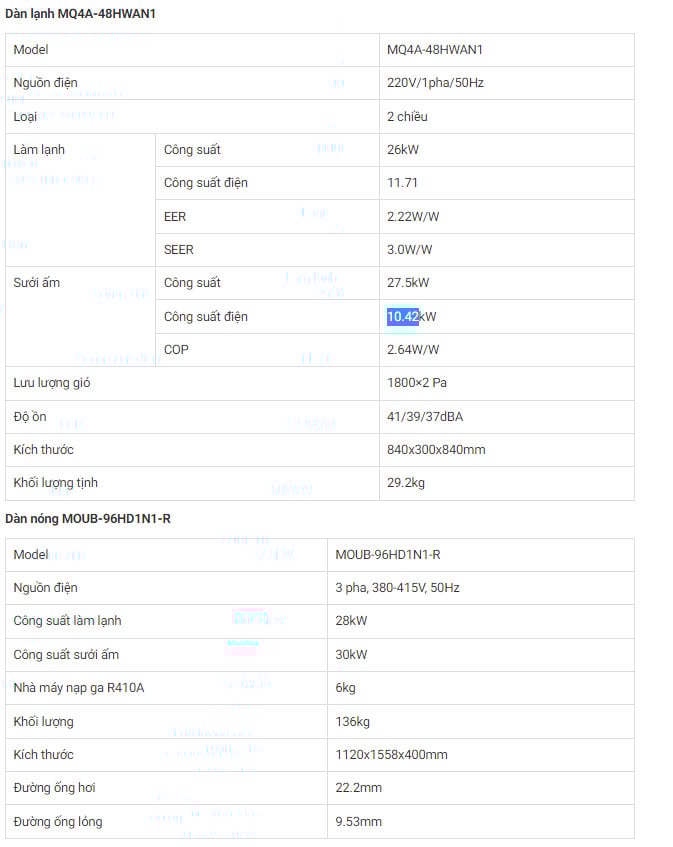 MQ4A-48HWAN1/MOUB-96HD1N1-R