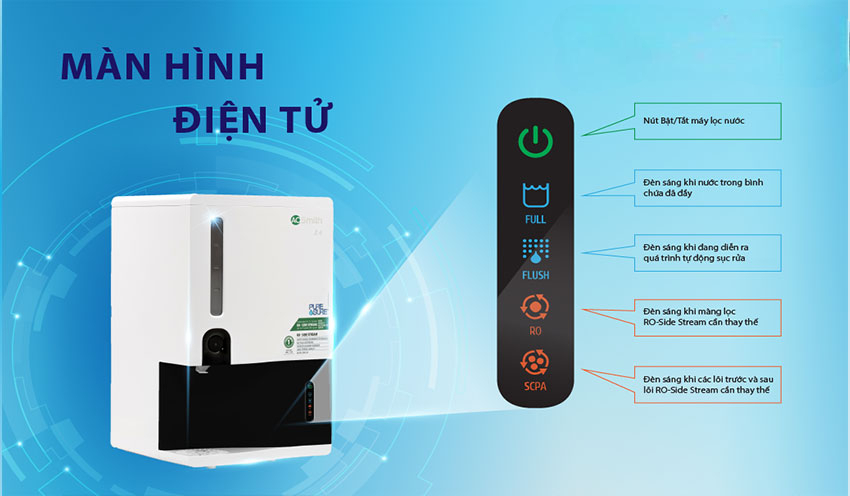 Hiệu suất vượt trội: Lọc sạch hiệu quả, siêu tiết kiệm nước Hiệu suất vượt trội: Lọc sạch hiệu quả, siêu tiết kiệm nước