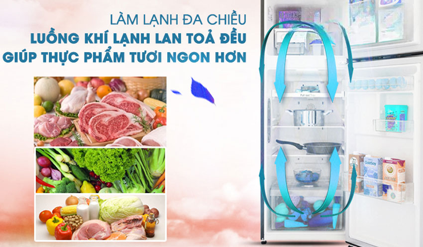 Tủ lạnh Aqua inverter AQR-T389FA(WBS) có hệ thống làm lạnh đa chiều