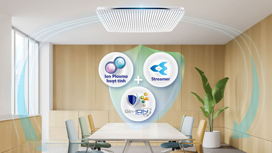 Máy điều hòa âm trần Daikin inverter FCFG60AV1V Máy điều hòa âm trần Daikin inverter FCFG60AV1V