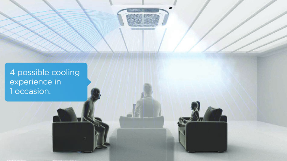 giá bán của điều hòa âm trần Midea inverter MCD1-36CRDN8-Q