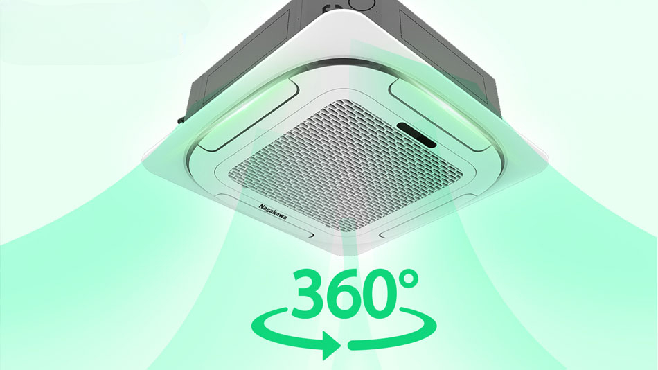 tính năng nổi bật trên điều hòa âm trần Nagakawa 1 chiều NT-C18R1T20