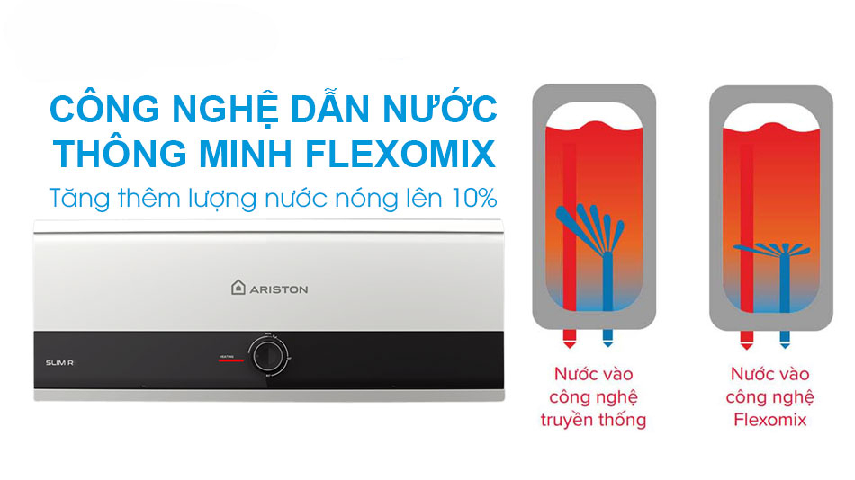 Hiệu suất ổng định và tiết kiệm năng lượng tối ưu Hiệu suất ổng định và tiết kiệm năng lượng tối ưu