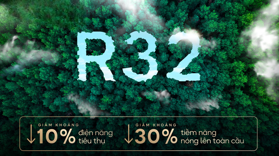 Môi chất lạnh R32 Thế hệ Mới: