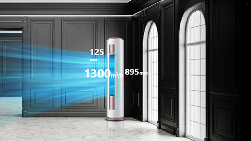 Những công nghệ và tính năng nổi bật trên điều hòa cây Midea inverter MFYA-28CRFN1