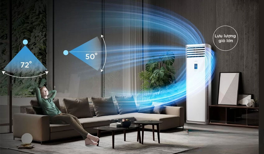 So sánh về công suất của hai model Gree GVC42ALXH-M6NNC7B và Daikin FVFC125AV1/RZFC125AY19