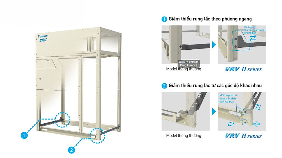 Hộp linh kiện kín IP55: