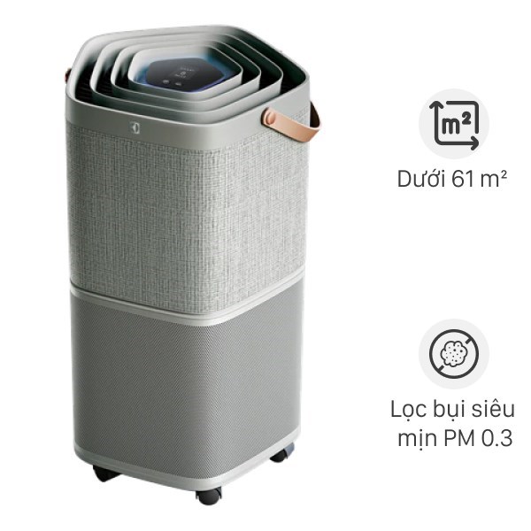 Máy lọc không khí  Inverter tiết kiệm điện Electrolux PA91-406GY 28W