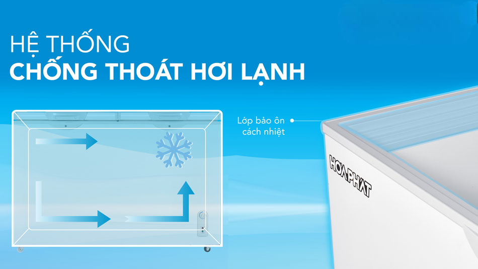 tủ đông Hòa Phát AD6352.T1 bền bỉ gây hiện tượng đóng tuyết nhẹ tủ đông Hòa Phát AD6352.T1 bền bỉ gây hiện tượng đóng tuyết nhẹ