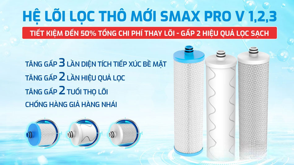 Đánh giá chi tiết máy lọc nước Karofi 12 lõi KAD-L82
