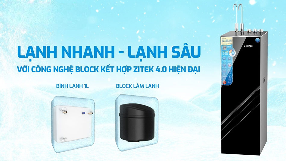 Đánh giá về hiệu quả và công nghệ làm nóng/lạnh