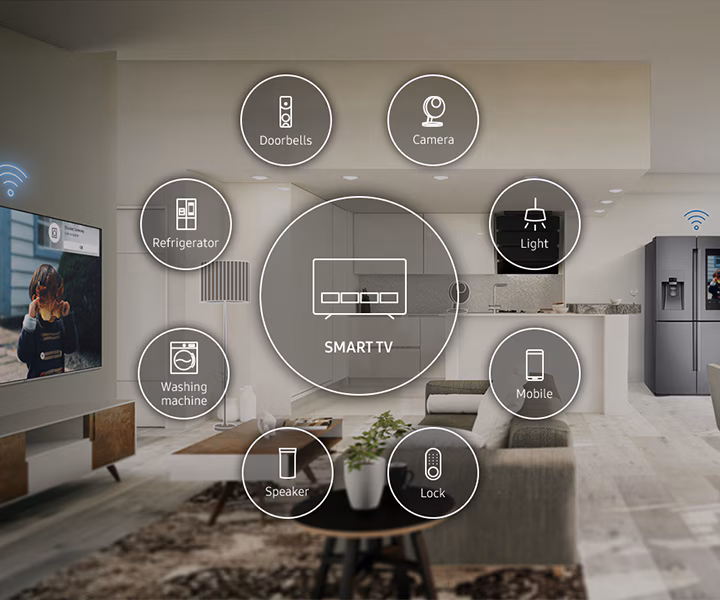 Ứng dụng SmartThings – Trợ thủ thông minh cho cuộc sống Ứng dụng SmartThings – Trợ thủ thông minh cho cuộc sống