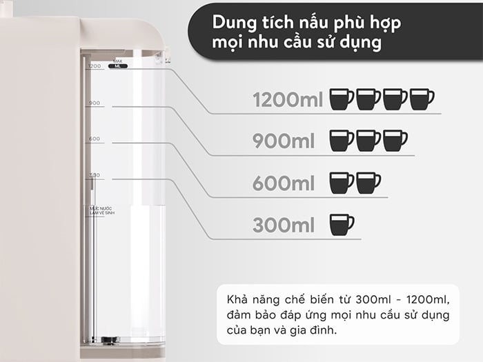 Máy làm sữa hạt tự động 2GOOD SONA i8