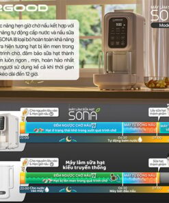 Máy làm sữa hạt tự động 2GOOD SONA i8