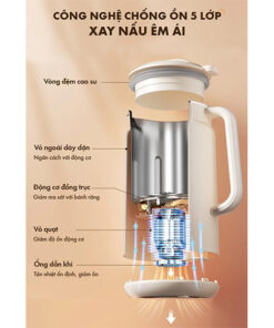 Máy làm sữa hạt đa năng Bear DJJ-D06W5