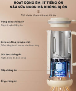 Máy làm sữa hạt Bear SB-SH06C - 600ml