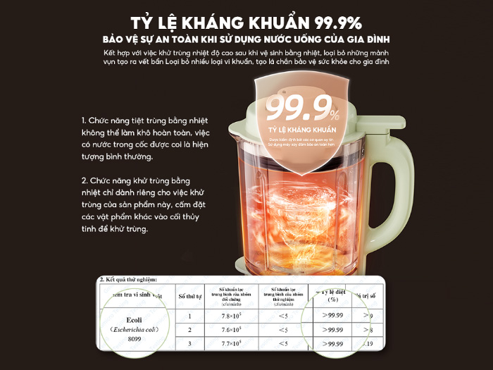 Máy làm sữa hạt Bear SB-SH17V 1.75 lít