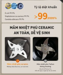 Máy làm sữa hạt Joyoung JHSB-602 1.5 lít