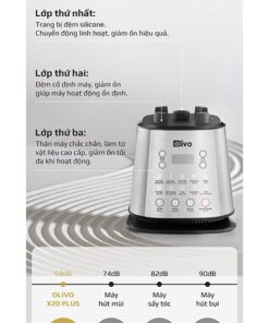 Máy làm sữa hạt Olivo X20 Plus