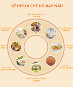 Máy làm sữa hạt Unie V9S Pro