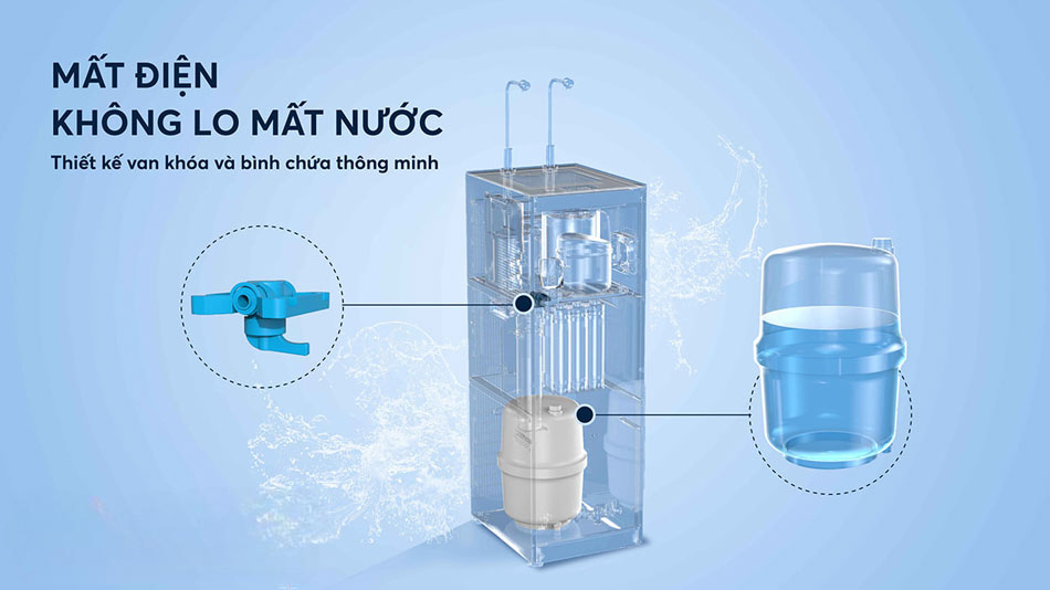 Máy lọc nước Karofi 10 lõi KAD-N89