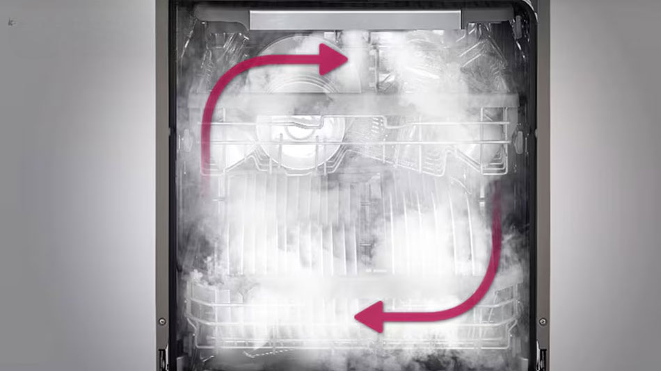 Công nghệ TrueSteam™: Sức Mạnh Hơi Nước Diệt Khuẩn, Giảm Đốm Nước Công nghệ TrueSteam™: Sức Mạnh Hơi Nước Diệt Khuẩn, Giảm Đốm Nước