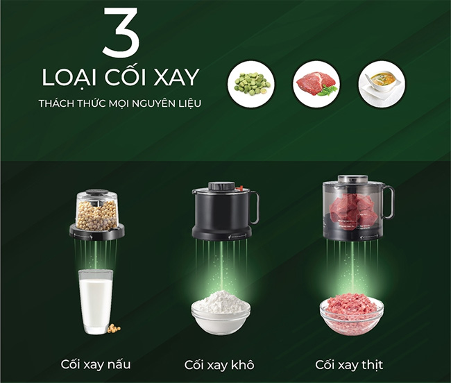 3 loại cối xay thách thức mọi nguyên liệu Máy xay đa năng Elmich