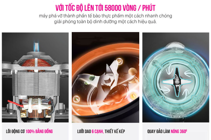 Máy làm sữa hạt