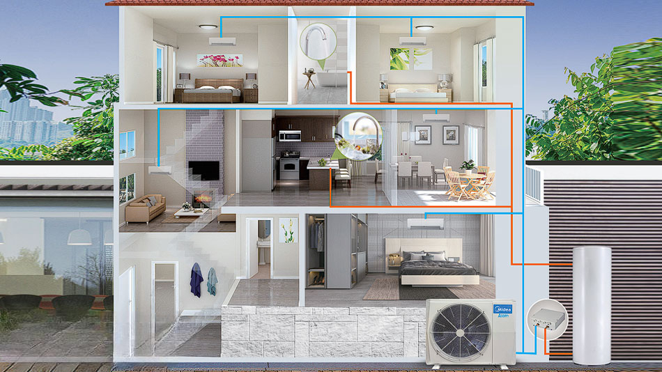 Giải pháp máy nước nóng Midea RSJ-23/300RDN7-L2 